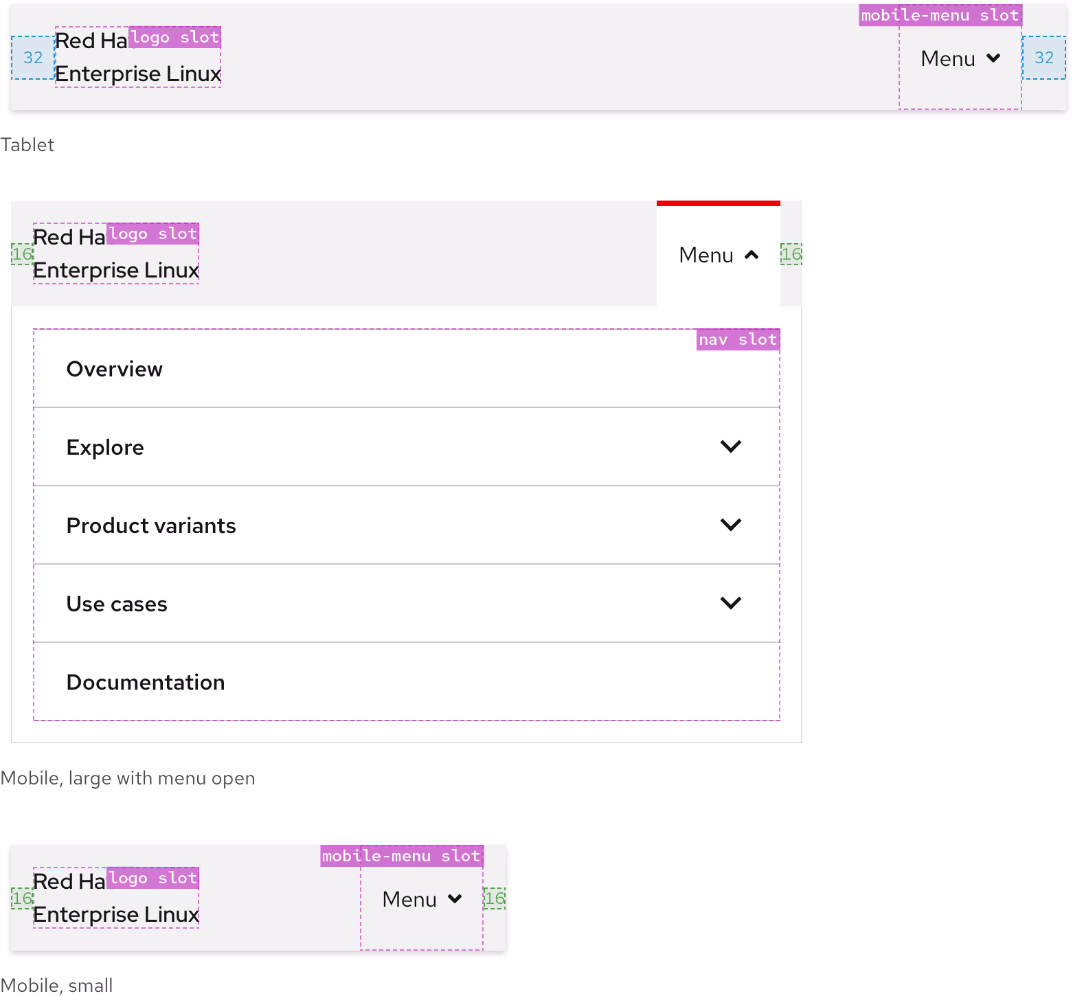 Image of secondary navigations; the nav slot on small breakpoints is not visible unless the menu is expanded